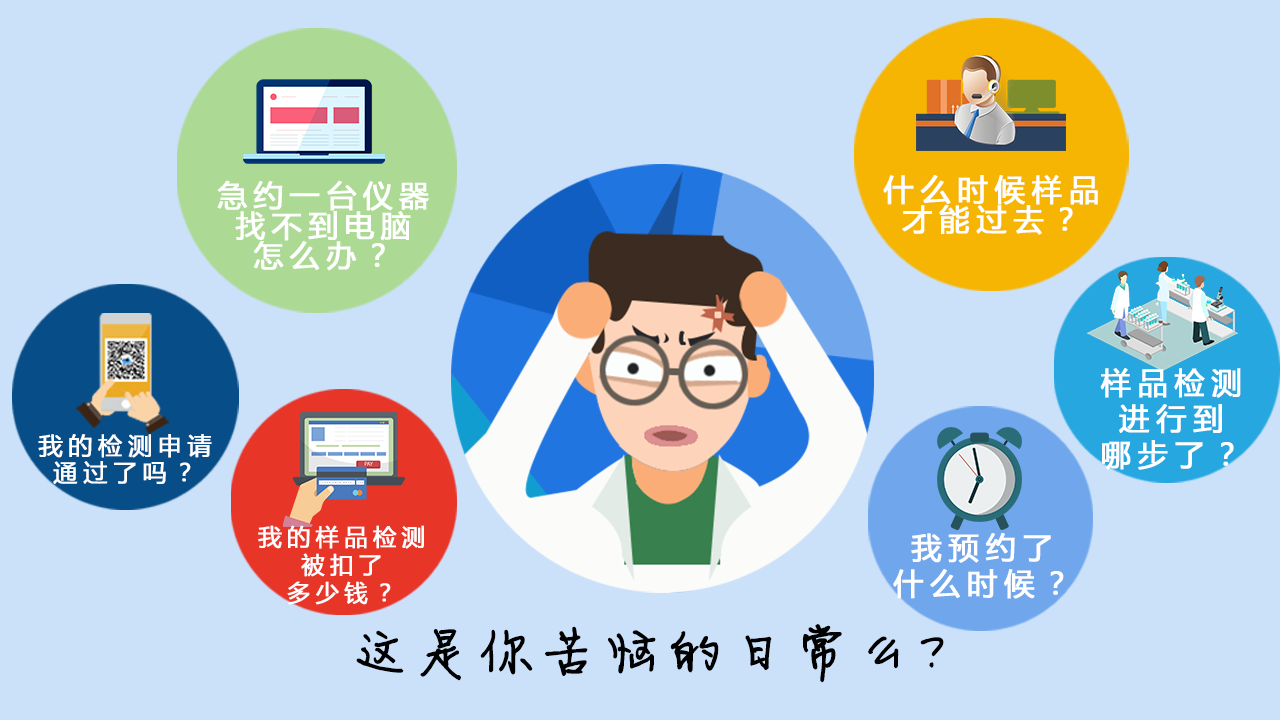 2-苦恼.png